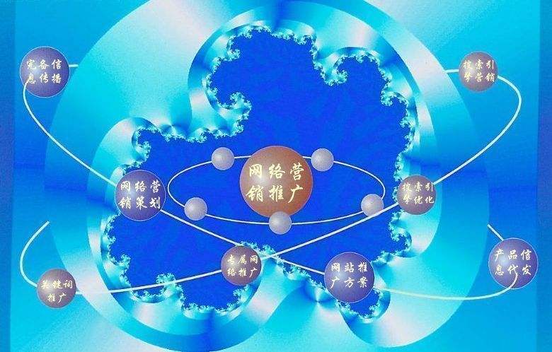 万城镇新媒体运营企业需要掌握的网络推广技巧有哪些